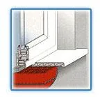 Termopane Veka - Bucuresti