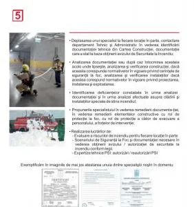 Speed Fire Protection Servicii private pentru situatii de urgenta Bucuresti