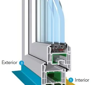 Productie si montaj ferestre - usi din PVC si Aluminiu - Alba Iulia