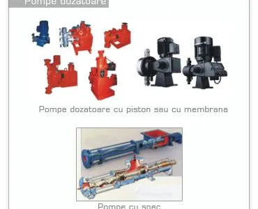 Dynamic Maintenance Group - Pitesti - Mentenanta utilaje dinamice industriale