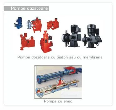 Dynamic Maintenance Group - Pitesti - Mentenanta utilaje dinamice industriale