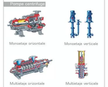 Dynamic Maintenance Group - Pitesti - Mentenanta utilaje dinamice industriale