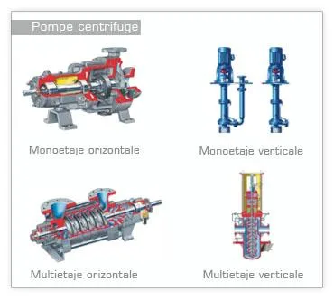 Dynamic Maintenance Group - Pitesti - Mentenanta utilaje dinamice industriale