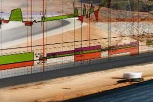 Bucuresti - Solutii autodesk pentru infrastructura