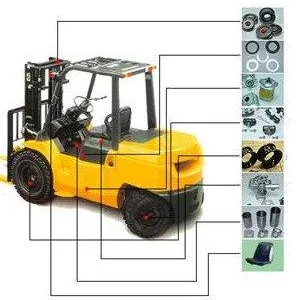 Bucuresti - Vanzari,service - inchirieri stivuitoare