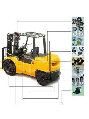 Bucuresti - Vanzari,service - inchirieri stivuitoare