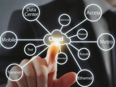 Solutii de telecomunicatie - Bucuresti