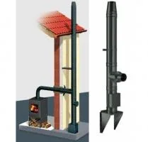 Sibiu - Cosuri de fum inox