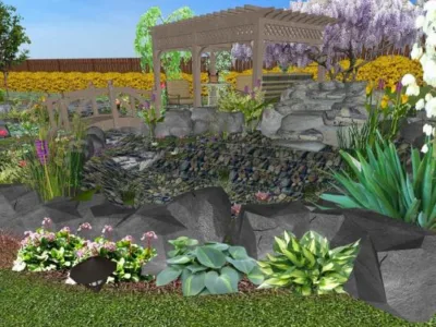 Cluj -Napoca - Amenajari si cultivari spatii verzi