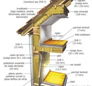 Producator case si mobilier de lemn Alpinhouse - Petrosani / Hunedoara