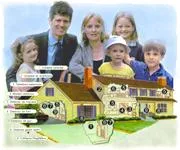 Sisteme de alarma performante