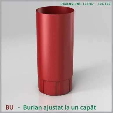 Covasna - Sisteme pluviale si accesorii acoperis