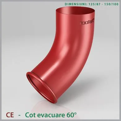 Covasna - Sisteme pluviale si accesorii acoperis