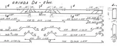 Birou de proiectare structuri Bucuresti