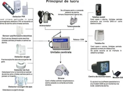 PowerCom