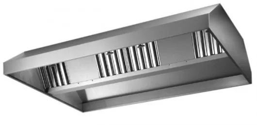 Echipamente inox Ilfov