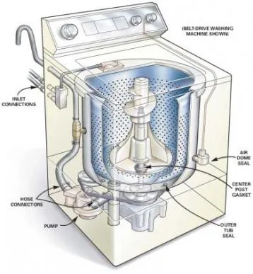 Reparatii aer conditionat - centrale termice