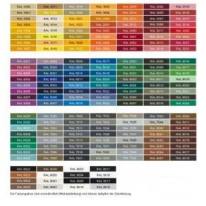 Sarma ghimpata - carbid - Bucuresti