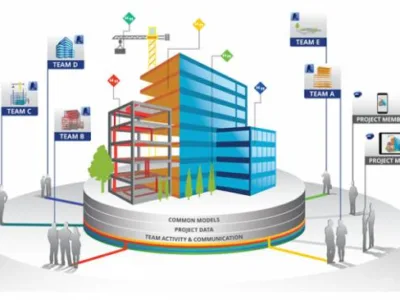 Evaluarea seismica a cladirilor - Bucuresti
