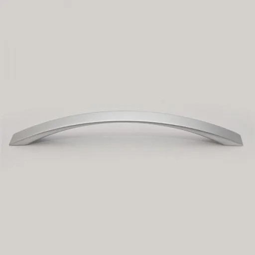 Distributie PAL - feronerie si accesorii mobilier - Bucuresti