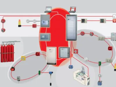Advanced Technical Solutions and Design instalatii electrice si de siguranta