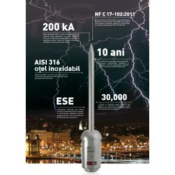 Instalatii electrice - bransamente,instalatii paratrasnete - Bucuresti