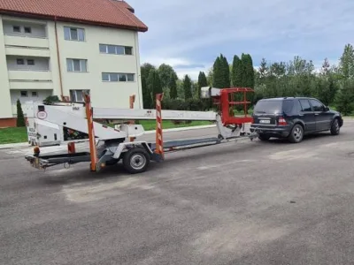 Aparate control - distributie electricitate - Bucuresti