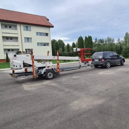 Aparate control - distributie electricitate - Bucuresti