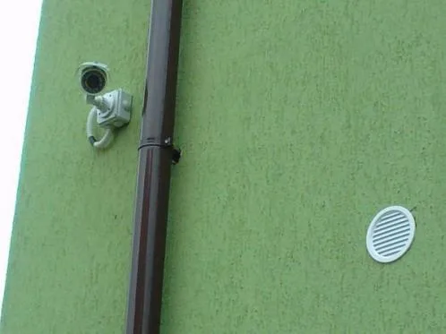 Best Guardian Quality