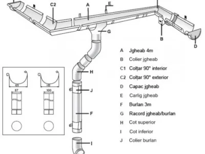 Materiale constructii - Suceava