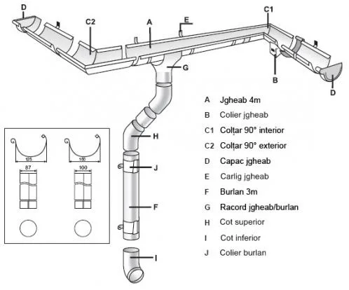 Materiale constructii - Suceava
