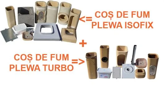 Sisteme de cosuri si acoperisuri - Alba Iulia