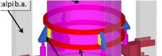 Proiectare instalatii termice - sanitare - ventilatie - Bucuresti