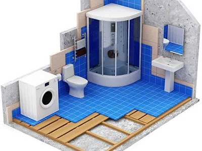 Zugraveli - zidarie - reparatii instalatii - Bucuresti si Ilfov