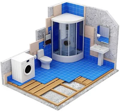 Zugraveli - zidarie - reparatii instalatii - Bucuresti si Ilfov