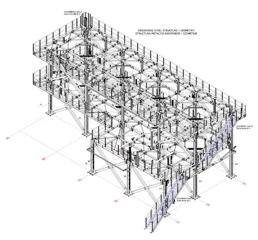 Inginerie si consultanta industriala - Ploiesti