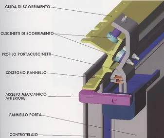 Montaj si service instalatii frigorifice