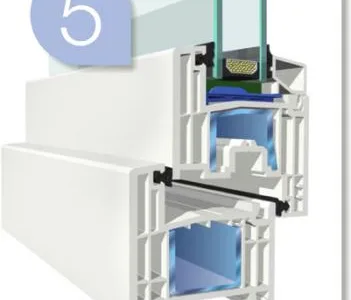 Producator ferestre si usi din PVC - Bacau