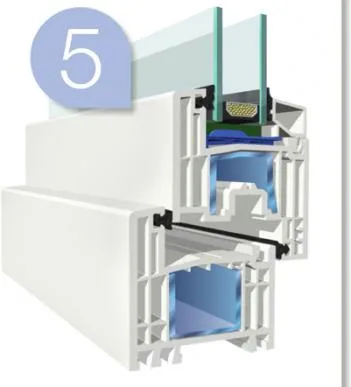 Producator ferestre si usi din PVC - Bacau