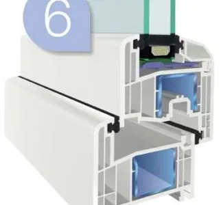 Producator ferestre si usi din PVC - Bacau