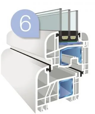 Producator ferestre si usi din PVC - Bacau