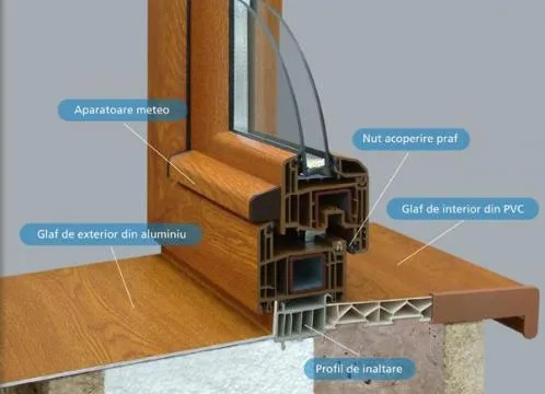 Producator ferestre si usi din PVC - Bacau