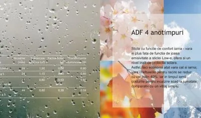 Producator ferestre si usi din PVC - Bacau