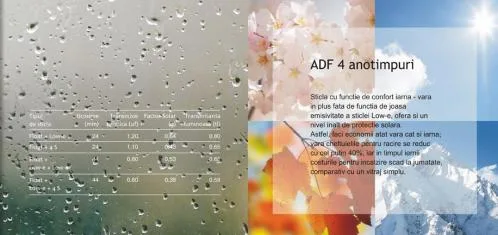 Producator ferestre si usi din PVC - Bacau