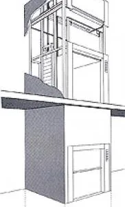 Intretinere - revizie si reparatii ascensoare
