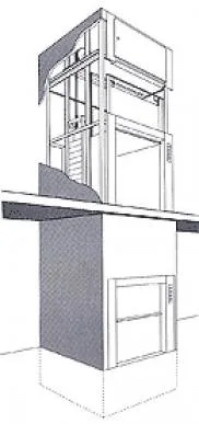 Intretinere - revizie si reparatii ascensoare