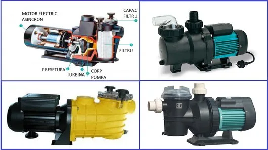 Galati - Reparatii motoare electrice