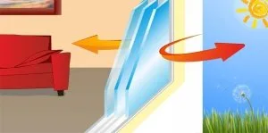 Producator de usi si ferestre din PVC - Savinesti / Piatra Neamt