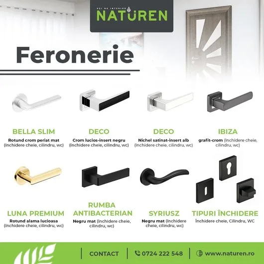 Usi de interior si accesoriile aferente - Bucuresti