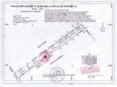 AGENTIA IMOBILIARA ATU Consulting International